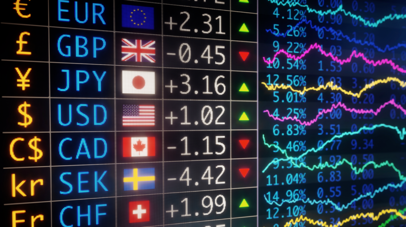 Forex tabule s měnami